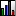 Statistique de tlchargement